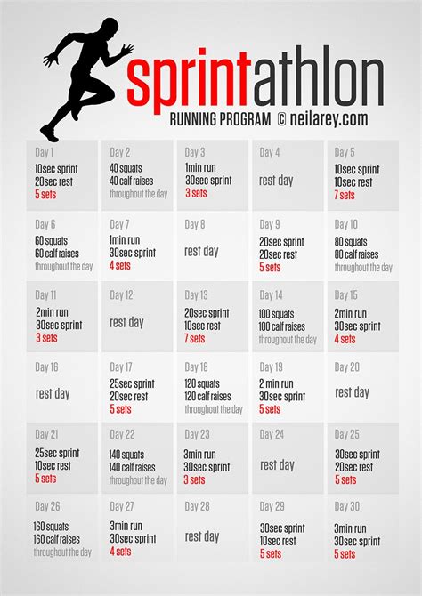 sprint training schedule